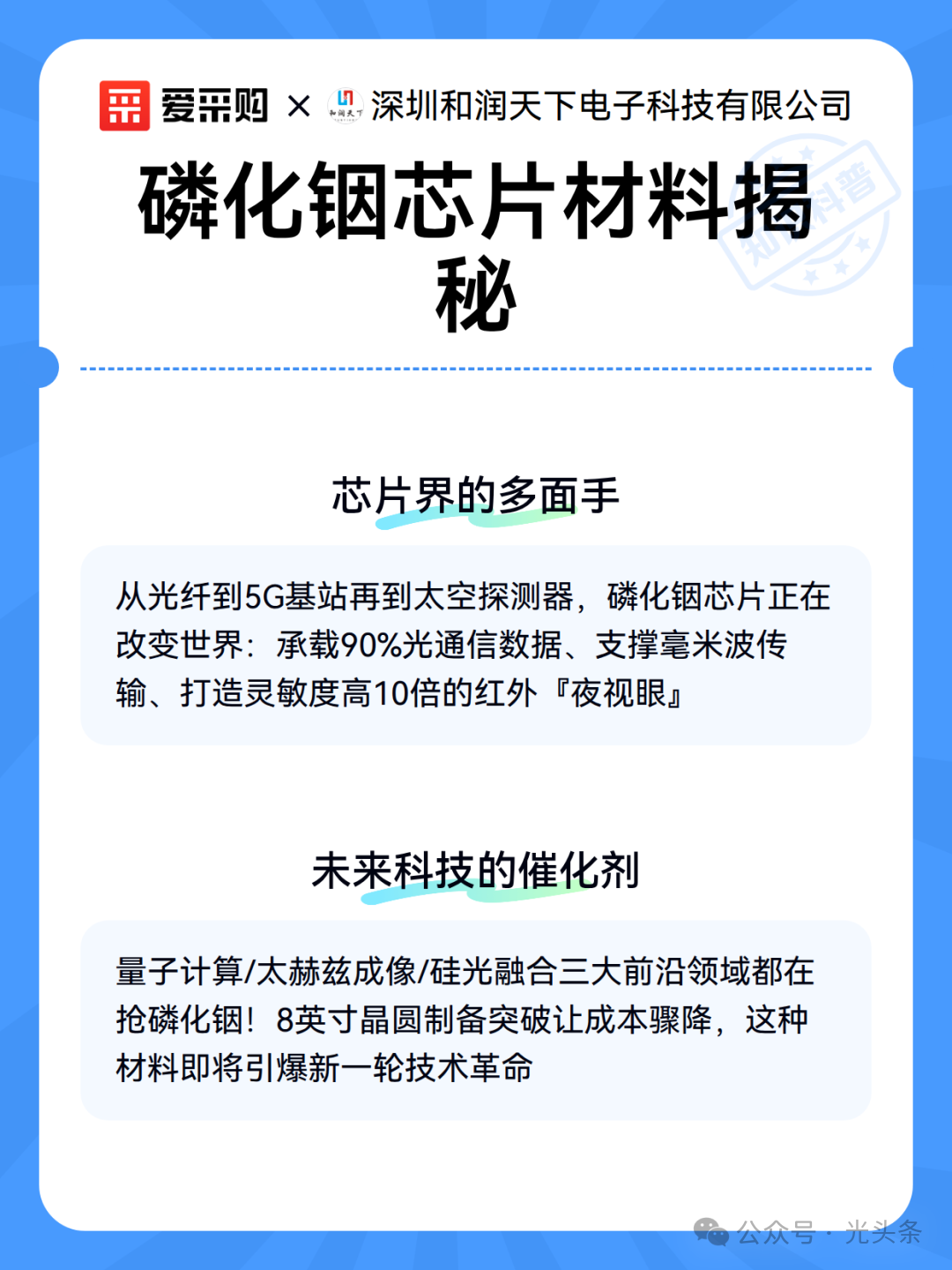 磷化铟芯片材料揭秘—芯片界的多面手与未来科技催化剂