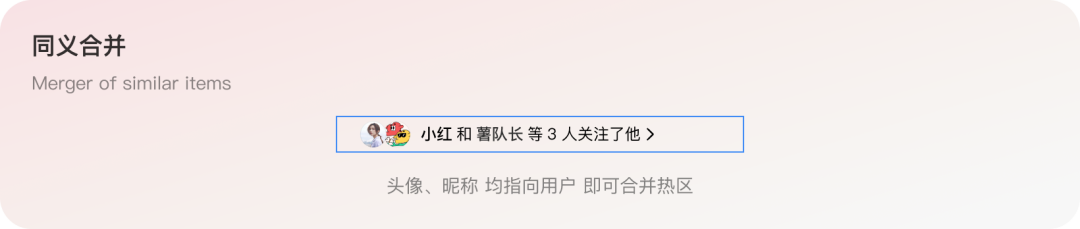 同义合并原则示意图：头像与昵称指向同一用户