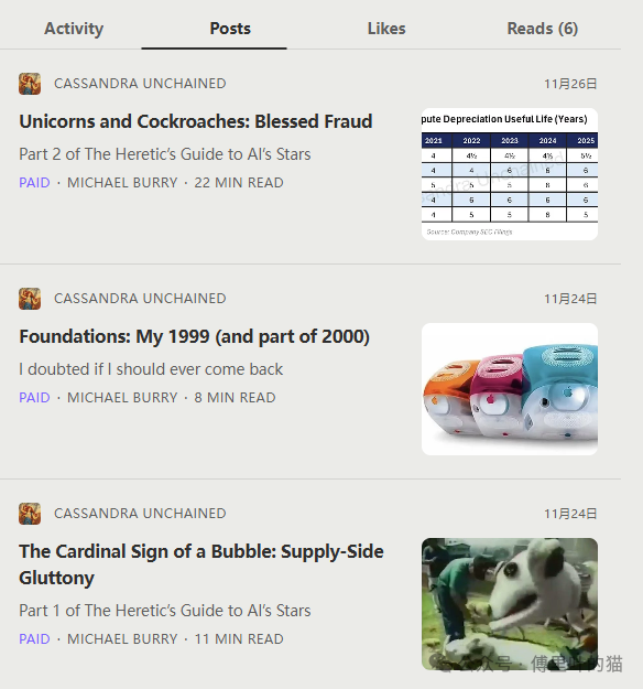 Michael Burry专栏文章列表截图