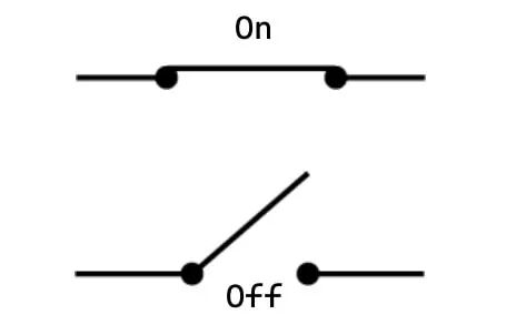 开关闭合与断开的原理示意图