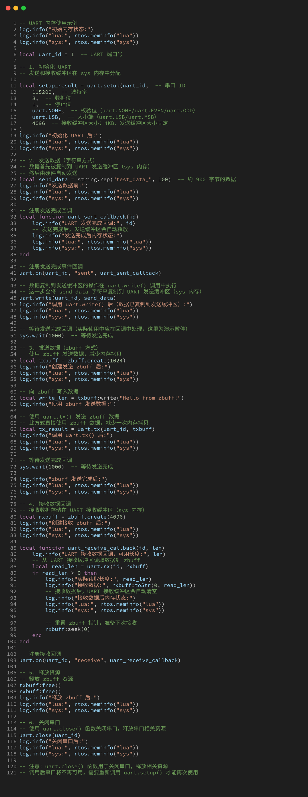 UART内存使用示例代码