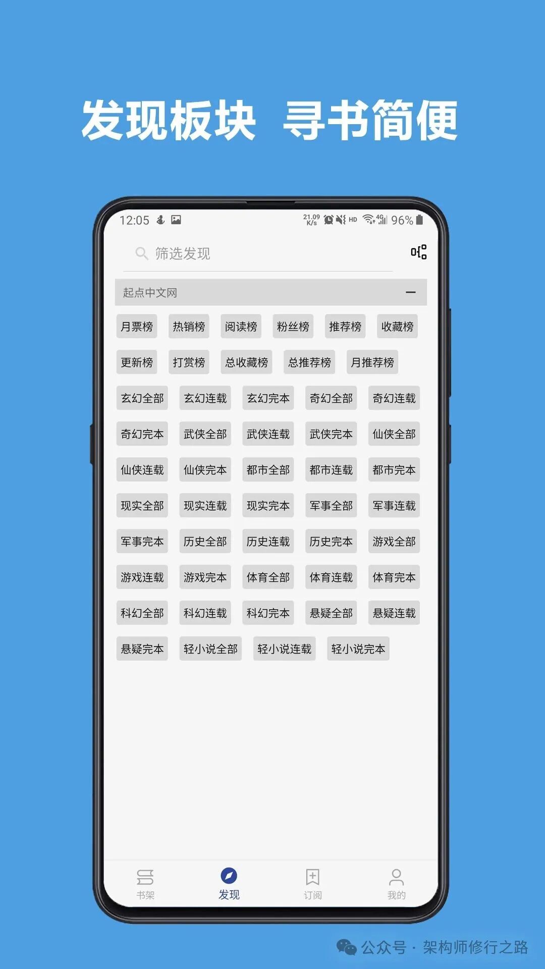 发现页面,提供多种榜单分类