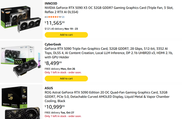 电商平台上的 RTX 5090 显卡价格截图