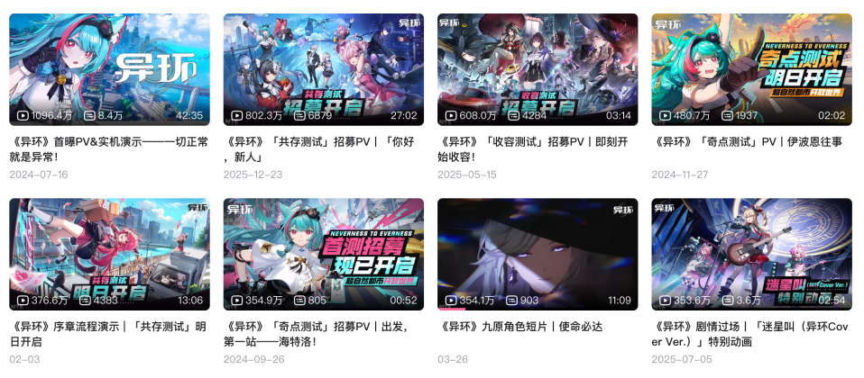 《异环》B站宣传PV合集