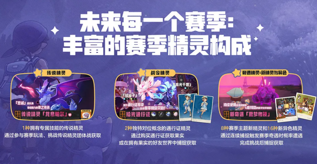 游戏未来赛季精灵构成规划说明图