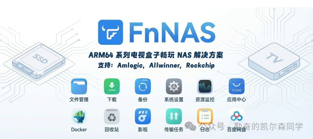 FnNAS for ARM64 功能概览图