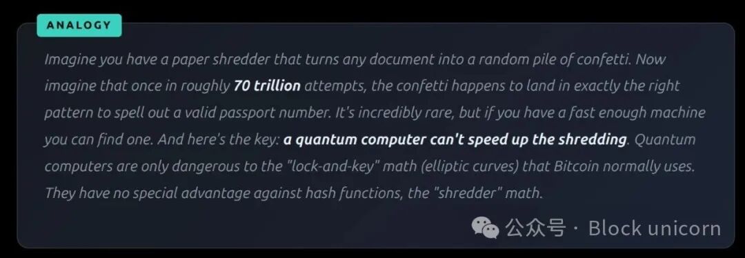 哈希函数与量子安全类比图