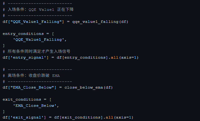 量化策略逻辑代码，包括入场条件（QQE Value1下降）和离场条件（收盘价跌破EMA）