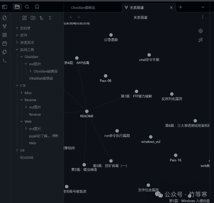 一个具体的笔记关系图谱示例