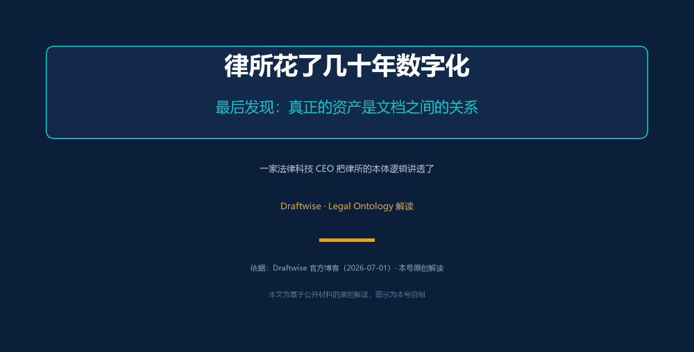 律所数字化与法律本体 Ontology 解读封面