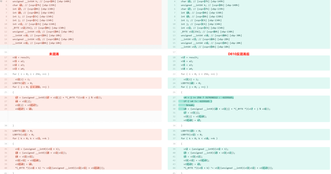 未混淆与D810反混淆后代码对比,左右两栏展示还原效果