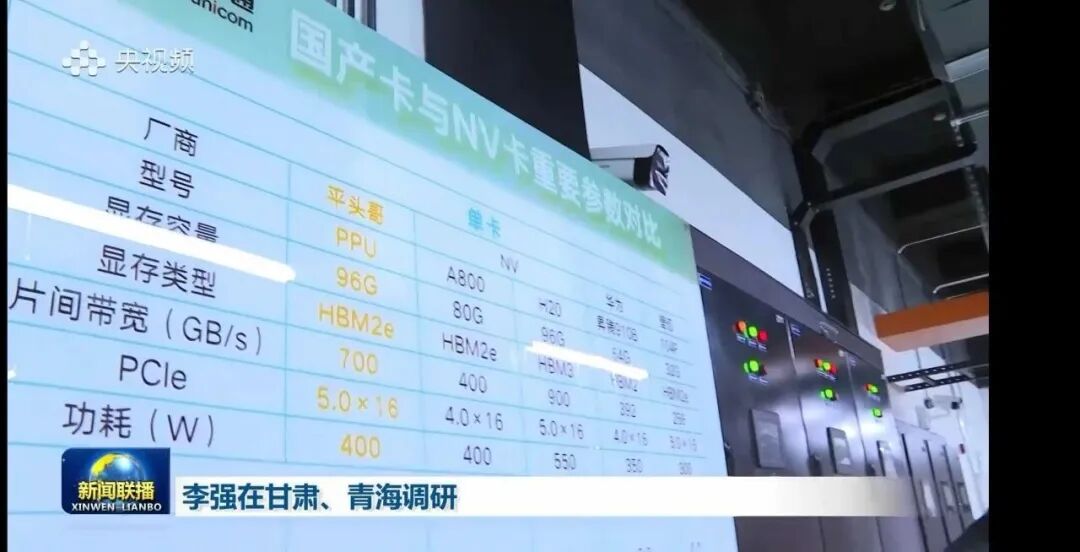 国产卡与英伟达卡参数对比截图