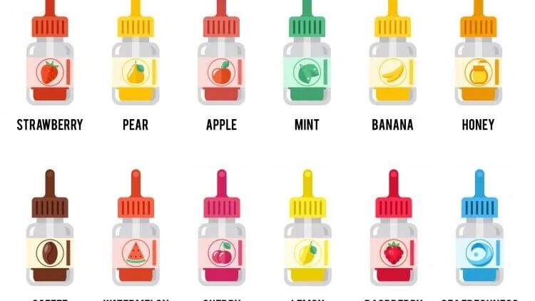 电子烟各种口味的烟油图示