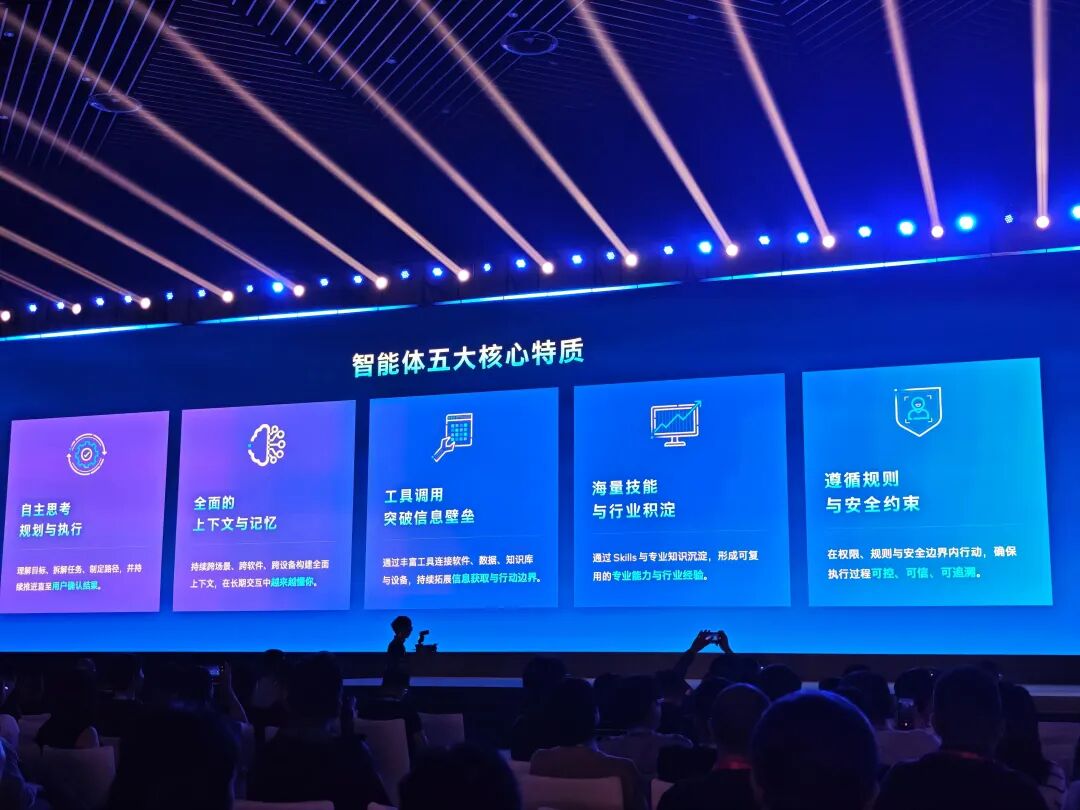 智能体五大核心特质现场展示图