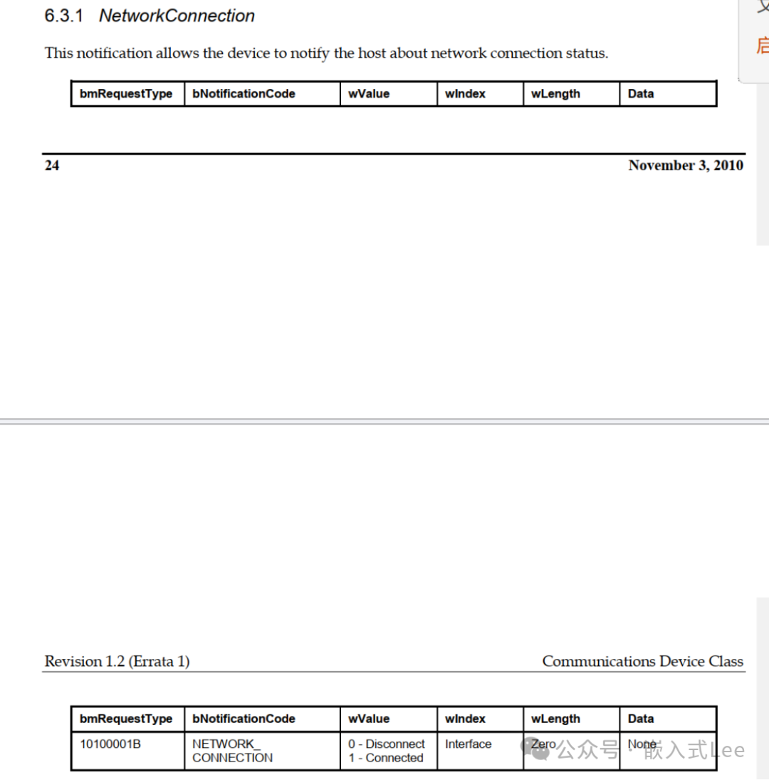 连接状态通知格式