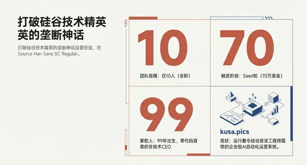 打破技术精英垄断的神话