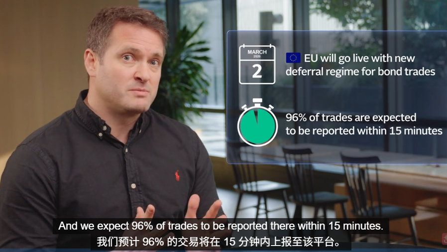 欧盟债券交易新延迟报告制度实施说明图