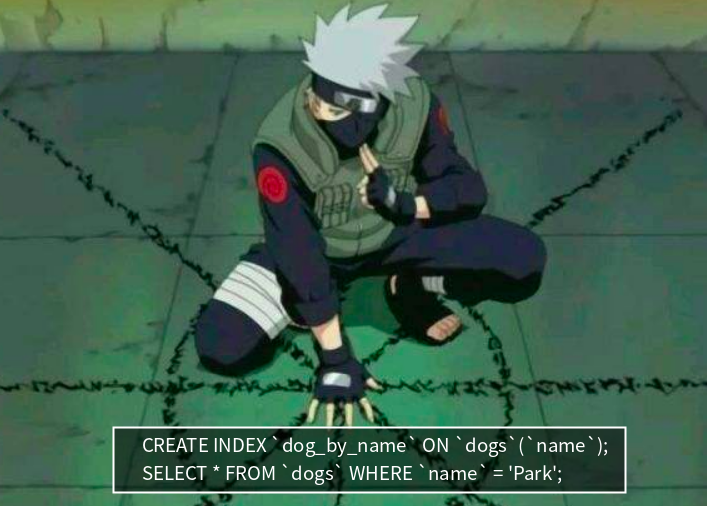 SQL索引创建与查询示例图