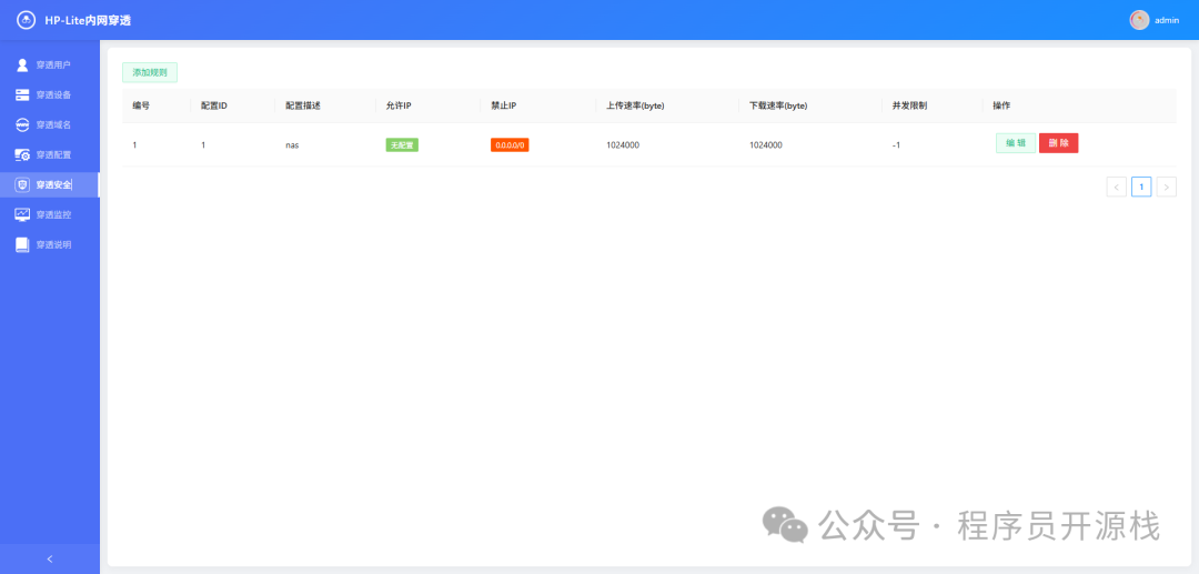 穿透配置管理列表
