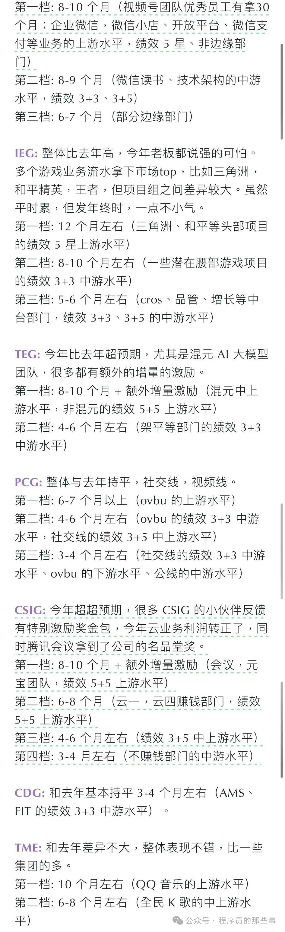 腾讯各部门2025年终奖绩效等级与月数汇总