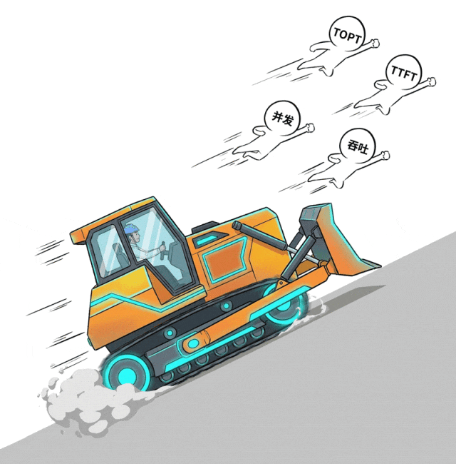 推土机碾压“TPOT”、“TTFT”等性能瓶颈的动画