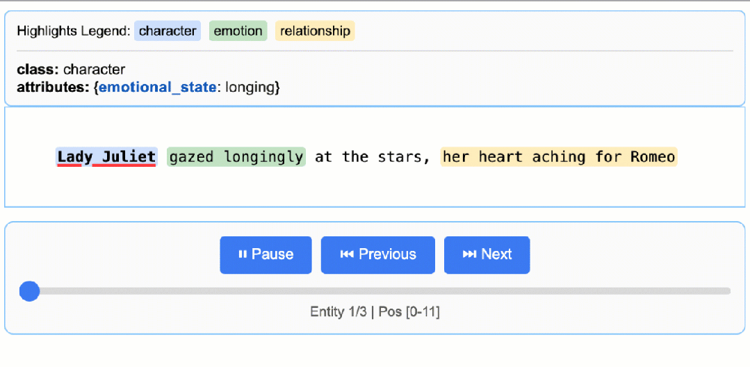 LangExtract生成的交互式可视化界面,展示了文本中实体(角色、情感)的提取与高亮