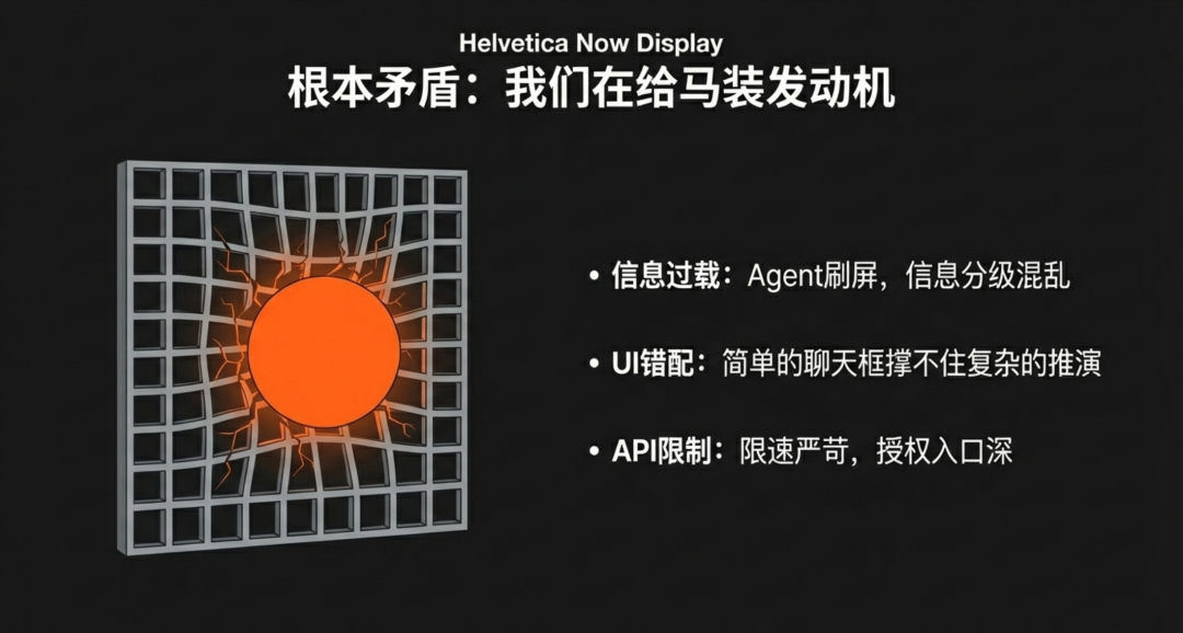 根本矛盾:我们在给马装发动机