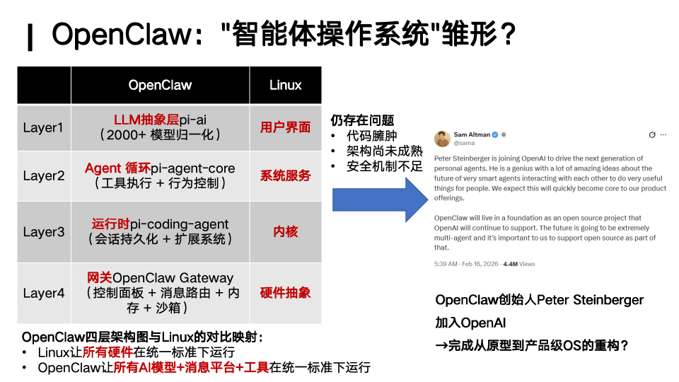 OpenClaw与Linux架构对比