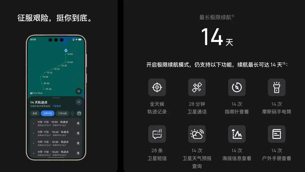 华为Mate80 Pro Max风驰版户外探索模式与极限续航功能