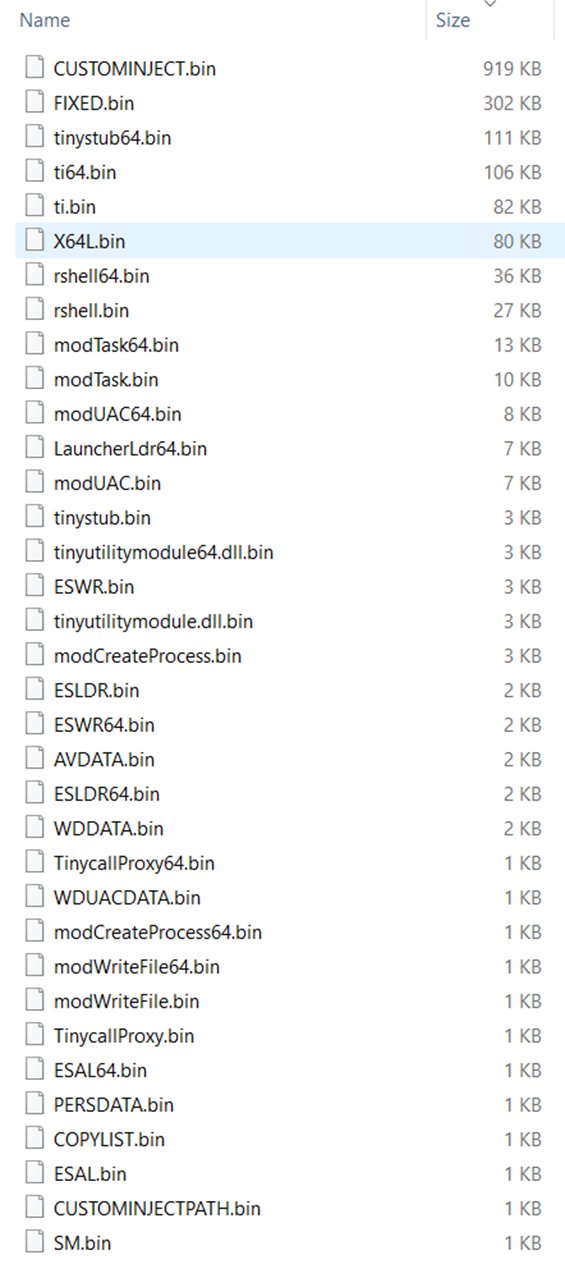 提取出的35个功能模块