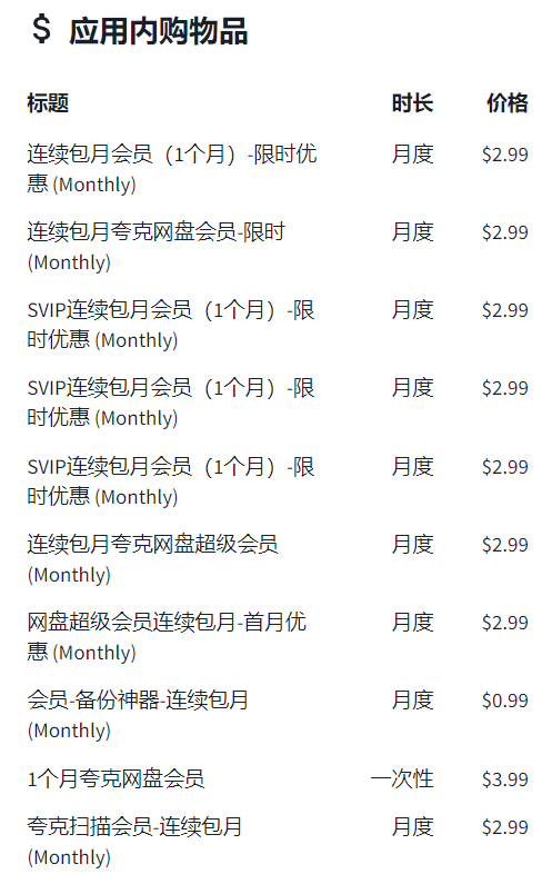 夸克应用内购物品价格列表截图，显示多种会员订阅项目及价格