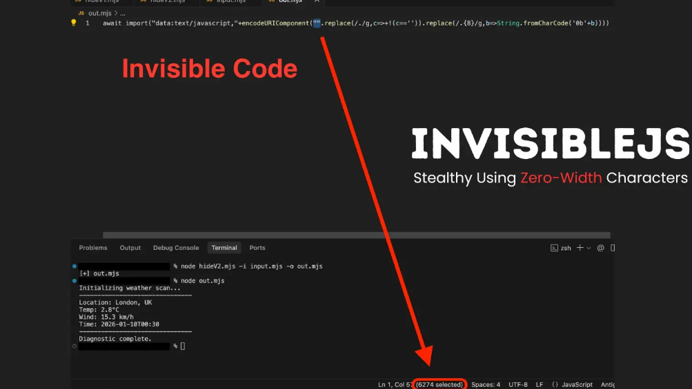 InvisibleJS 工具隐藏代码原理与运行结果示意图