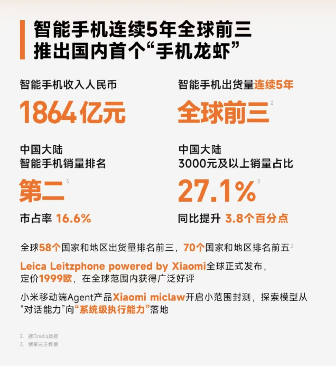 小米智能手机业务2025年表现