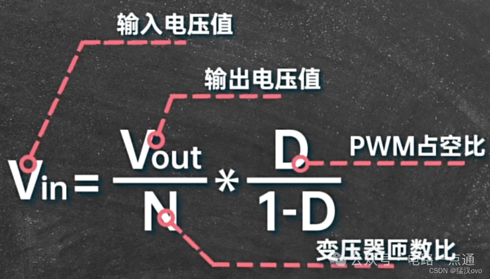 反激式开关电源输出电压计算公式图示
