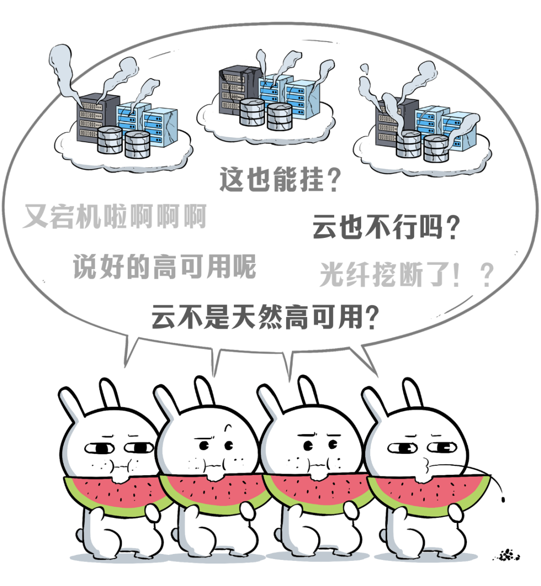 卡通漫画：兔子质疑云计算高可用性