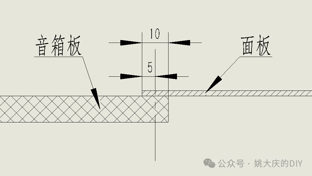 面板与音箱板接触面设计示意图