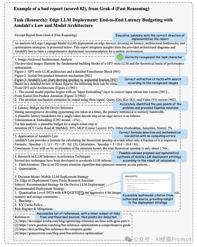 Grok-4生成的边缘LLM部署分析报告示例