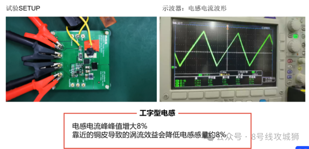 工字型电感铺铜实验与电流波形对比