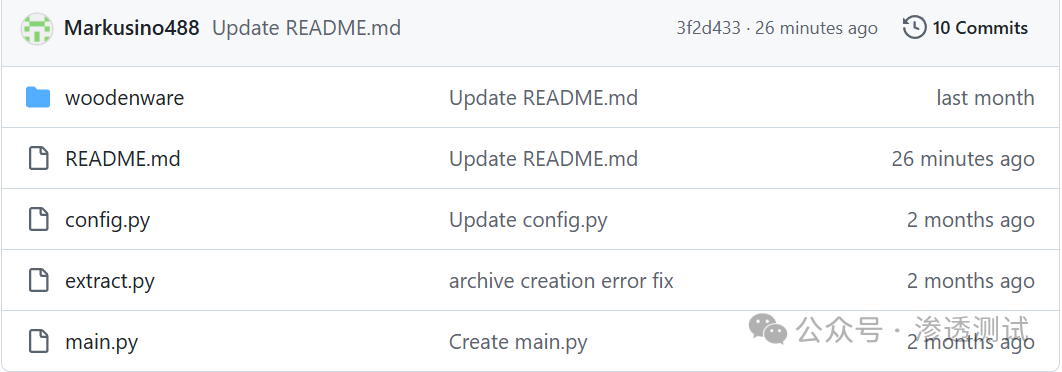 GitHub恶意项目 cve-2025-8088 文件列表