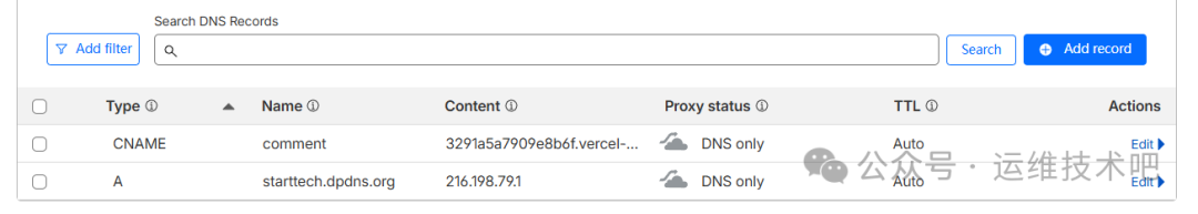 Cloudflare上配置的最终DNS记录