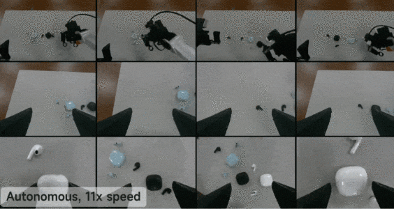 Xiaomi-Robotics-0 以11倍速进行自主物体收纳任务动图