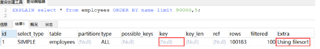 按非索引字段排序导致文件排序