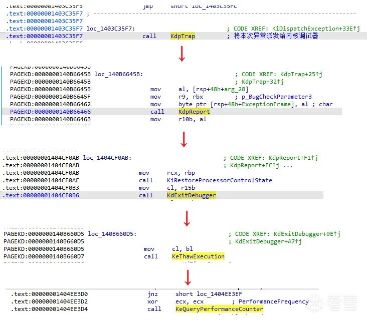 KdTrap 到 KeQueryPerformanceCounter 调用链