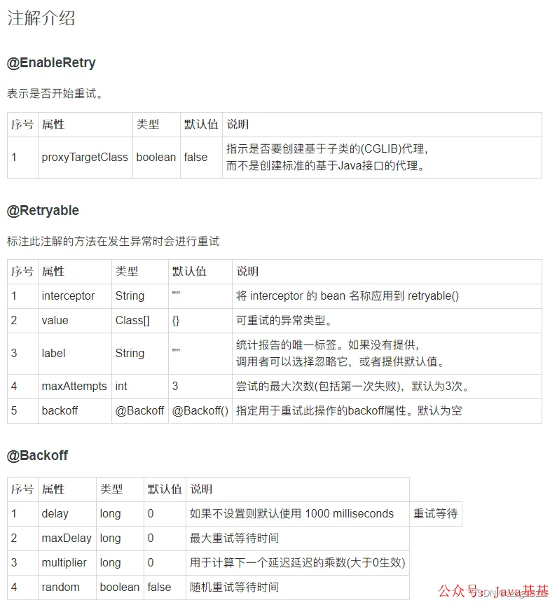 Spring Retry @EnableRetry、@Retryable、@Backoff 注解属性说明