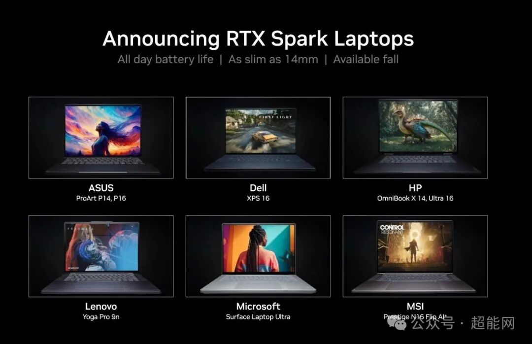 NVIDIA RTX Spark 笔记本电脑多品牌展示图:华硕、戴尔、惠普、联想、微软、微星新品一览