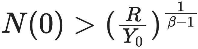 N(0) > (R/Y₀)^(1/(β-1))