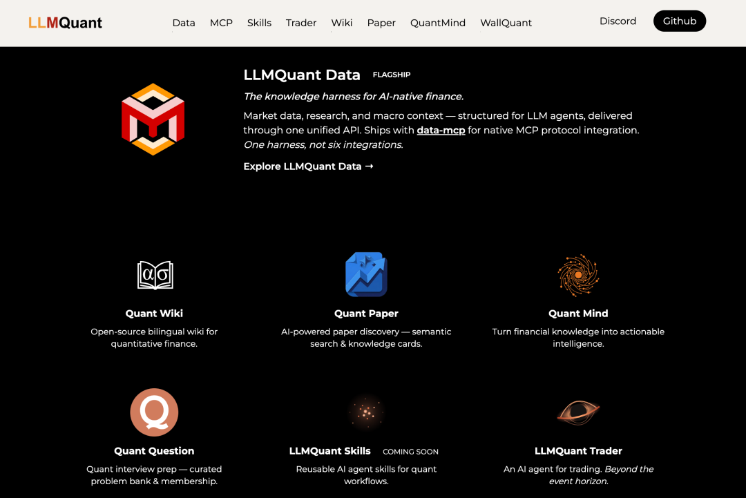 LLMQuant Data产品矩阵