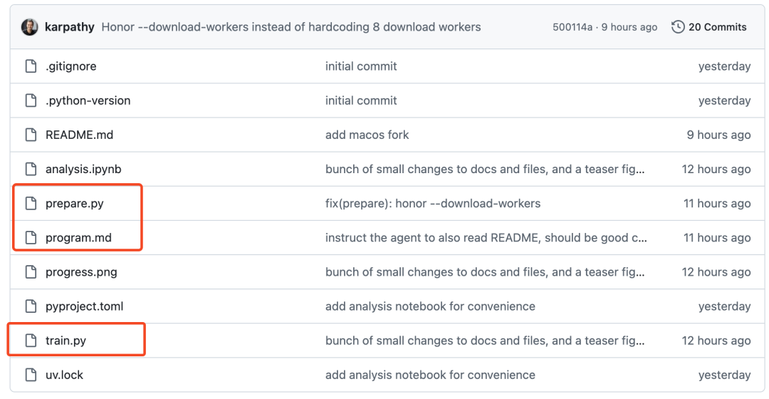 GitHub仓库文件列表，突出显示了prepare.py、train.py和program.md