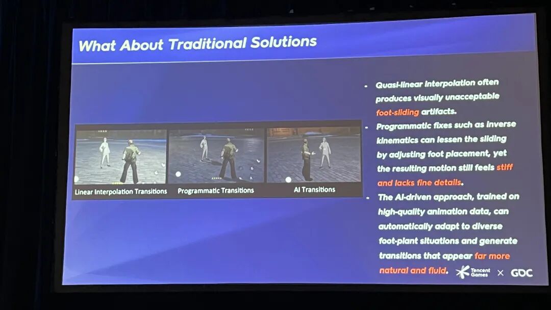 传统解决方案（线性插值、程序化修复、AI驱动）对比