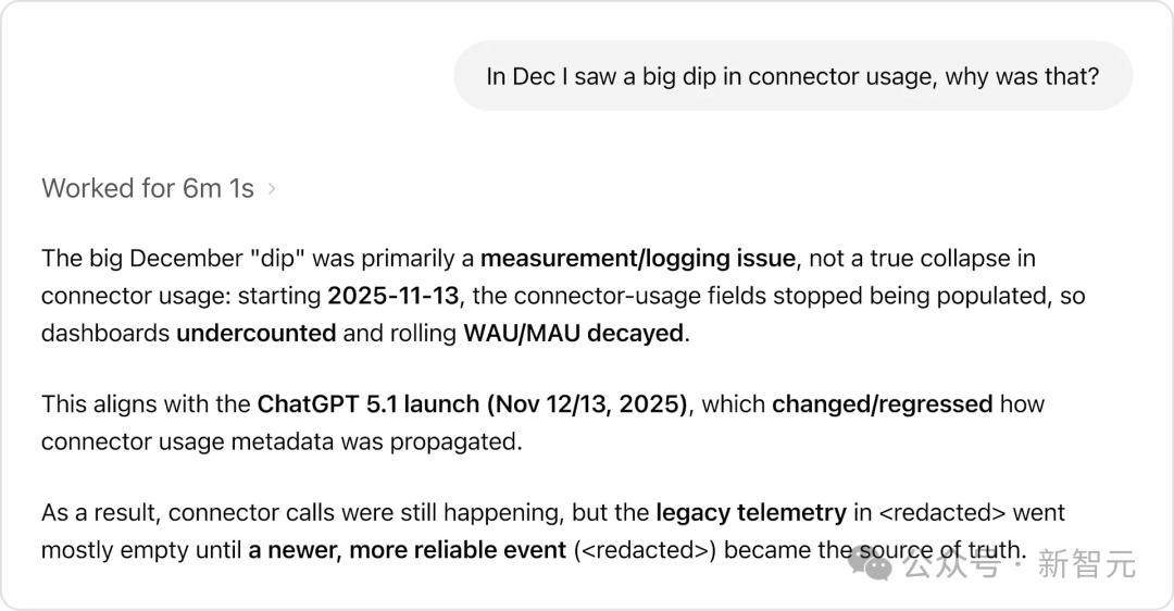 智能体利用机构知识分析问题